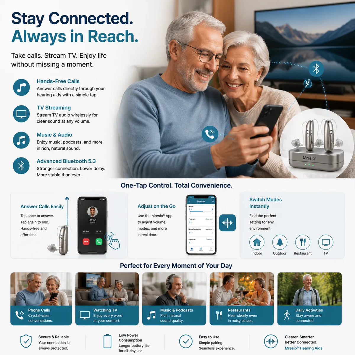 Last Day! Mresio Smart Bluetooth Hearing Aids — Hear Clearly, Stay Connected & Enjoy Every Moment Before Price Goes Up