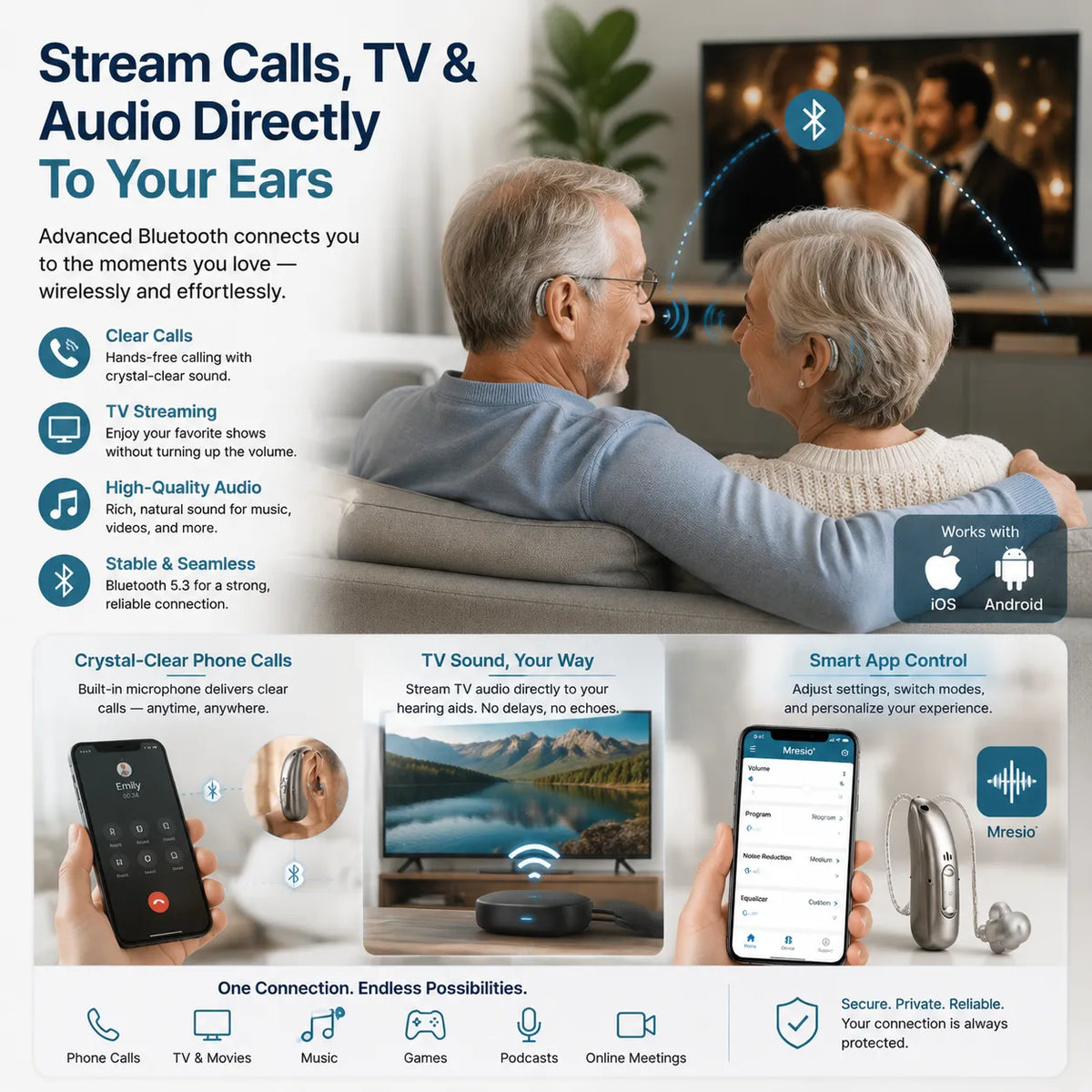 Last Day! Mresio Smart Bluetooth Hearing Aids — Hear Clearly, Stay Connected & Enjoy Every Moment Before Price Goes Up