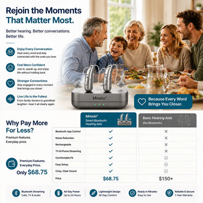 Last Day! Mresio Smart Bluetooth Hearing Aids — Hear Clearly, Stay Connected & Enjoy Every Moment Before Price Goes Up