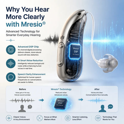 Last Day! Mresio Smart Bluetooth Hearing Aids — Hear Clearly, Stay Connected & Enjoy Every Moment Before Price Goes Up