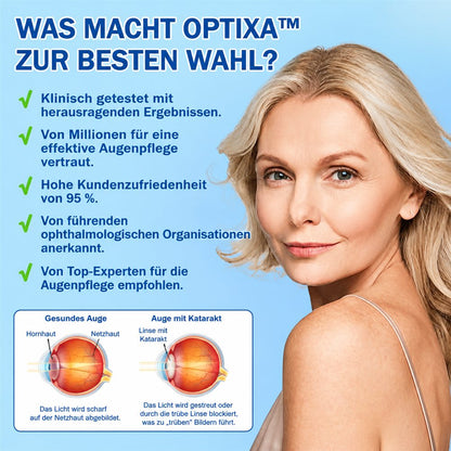 Optica™ Benetzende Augentropfen bei Grauem und Grünem Star – von Ärzten empfohlen