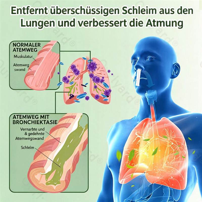 Ourlyard® Natürlicher Kräuter-Inhalator zur Lungenreinigung