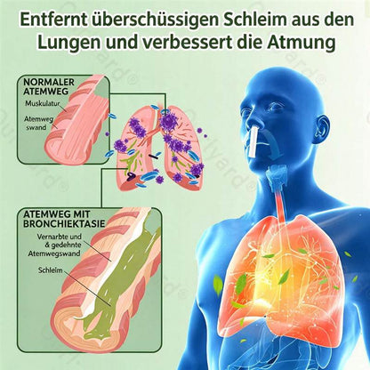 Ourlyard® Natürlicher Kräuter-Inhalator zur Lungenreinigung