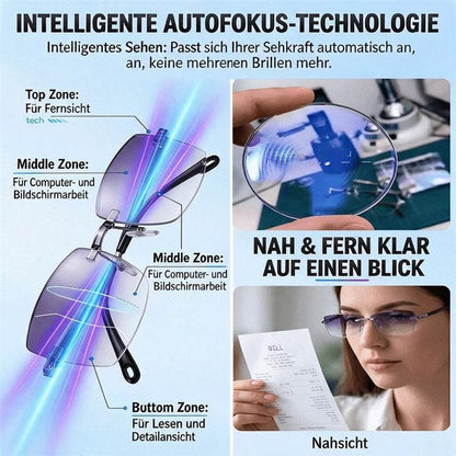[Regain Your Youthful Vision] Smart Zoom Diamond-Cut Reading Glasses