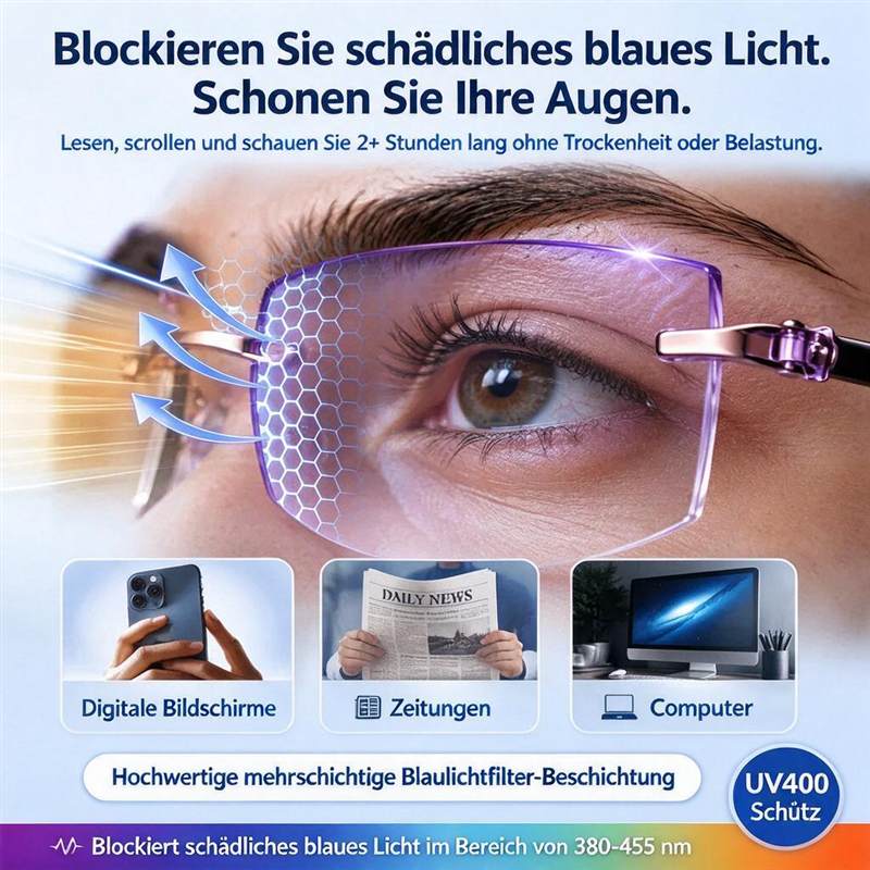 [Regain Your Youthful Vision] Smart Zoom Diamond-Cut Reading Glasses