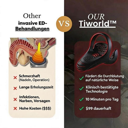 Tiworld™ VitalEngine Pro-The #1 5-in-1 at-home trainer that reverses ED &amp; PE with advanced precision
