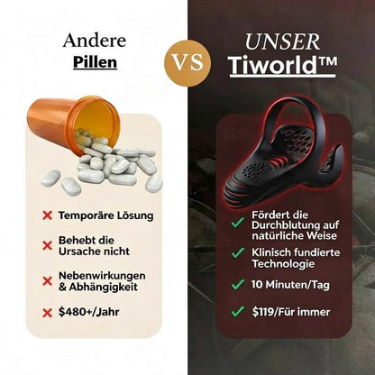 Tiworld™ VitalEngine Pro-The #1 5-in-1 at-home trainer that reverses ED &amp; PE with advanced precision
