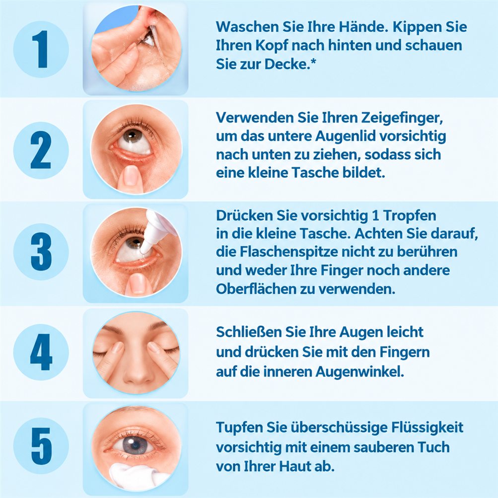Optica™ Benetzende Augentropfen bei Grauem und Grünem Star – von Ärzten empfohlen